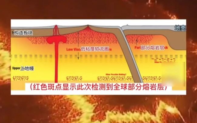 土耳其地震“震出”隐秘地层：地下约160公里，至少覆盖地球44%-第2张图片-9158手机教程网