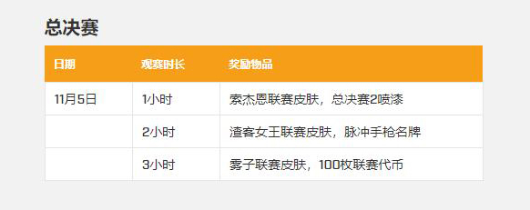这些已经死去的软件 依旧无可替代-第9张图片-9158手机教程网