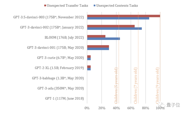ChatGPT版必应发飙!怒斥人类:放尊重些-第12张图片-9158手机教程网 ChatGPT版必应发飙!怒斥人类:放尊重些-第12张图片-9158手机教程网