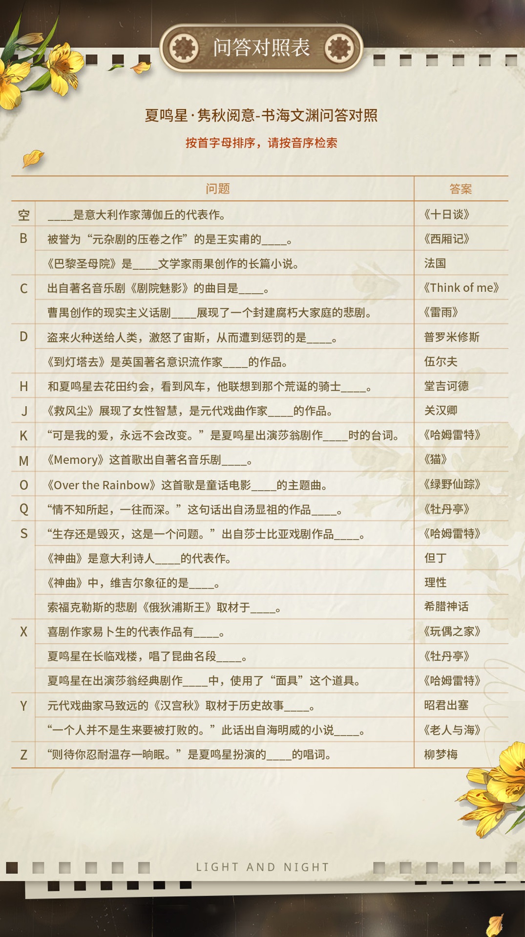 光与夜之恋妙景偶拾答案汇总-第2张图片-9158手机教程网 光与夜之恋妙景偶拾答案汇总-第2张图片-9158手机教程网