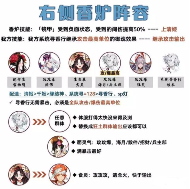 阴阳师吾道御行香炉怪打法攻略-第4张图片-9158手机教程网 阴阳师吾道御行香炉怪打法攻略-第4张图片-9158手机教程网