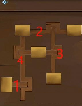 戏法门游戏攻略合集-第2张图片-9158手机教程网 戏法门游戏攻略合集-第2张图片-9158手机教程网