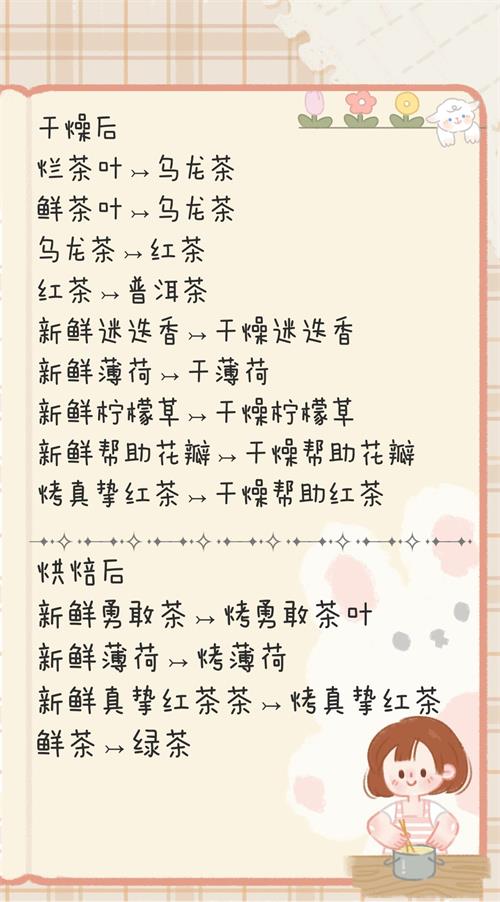 寄心茶屋茶配方大全分享-第4张图片-9158手机教程网 寄心茶屋茶配方大全分享-第4张图片-9158手机教程网