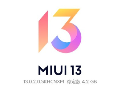 MIUI13侧边栏怎么用-第1张图片-9158手机教程网 MIUI13侧边栏怎么用-第1张图片-9158手机教程网