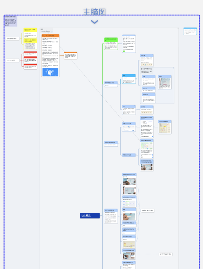 marginnote怎样取消链接-第1张图片-9158手机教程网