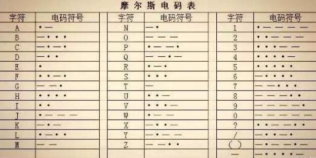 WILL美好世界游戏玩法-第1张图片-9158手机教程网