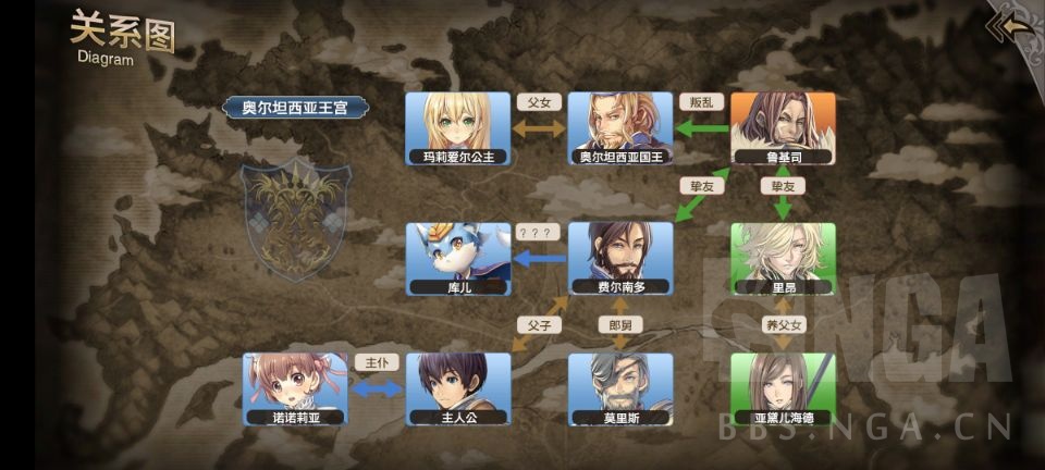 苍之骑士团2背景介绍分享-第1张图片-9158手机教程网