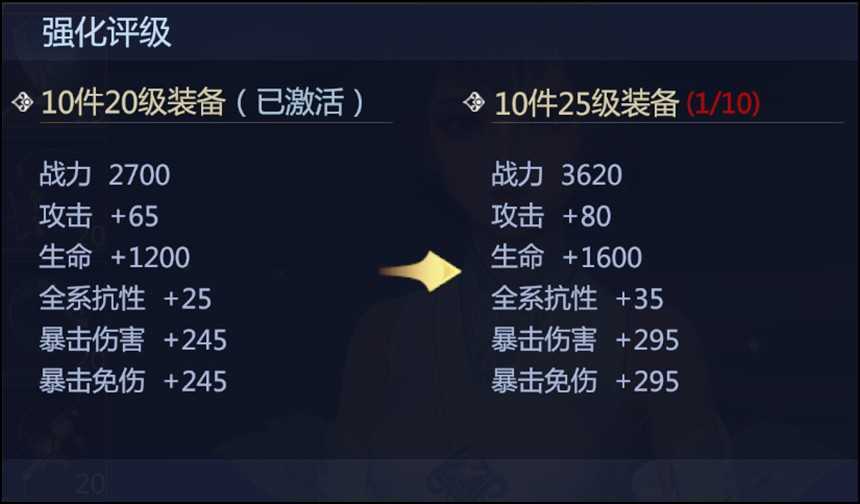 剑侠世界3装备怎么提升-第4张图片-9158手机教程网 剑侠世界3装备怎么提升-第4张图片-9158手机教程网