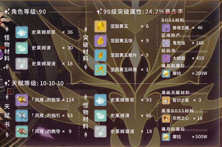 原神荒泷一斗养成方法-第1张图片-9158手机教程网 原神荒泷一斗养成方法-第1张图片-9158手机教程网