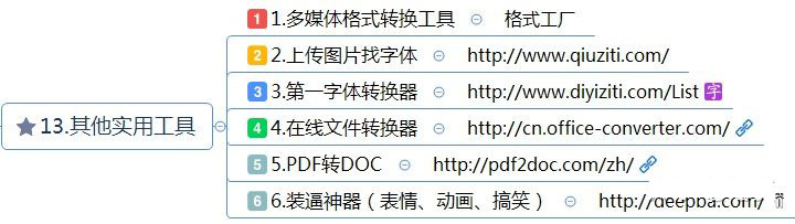 最全的新媒体运营工具-第14张图片-9158手机教程网