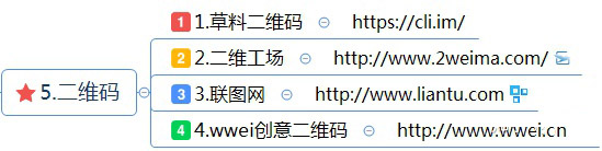 最全的新媒体运营工具-第6张图片-9158手机教程网