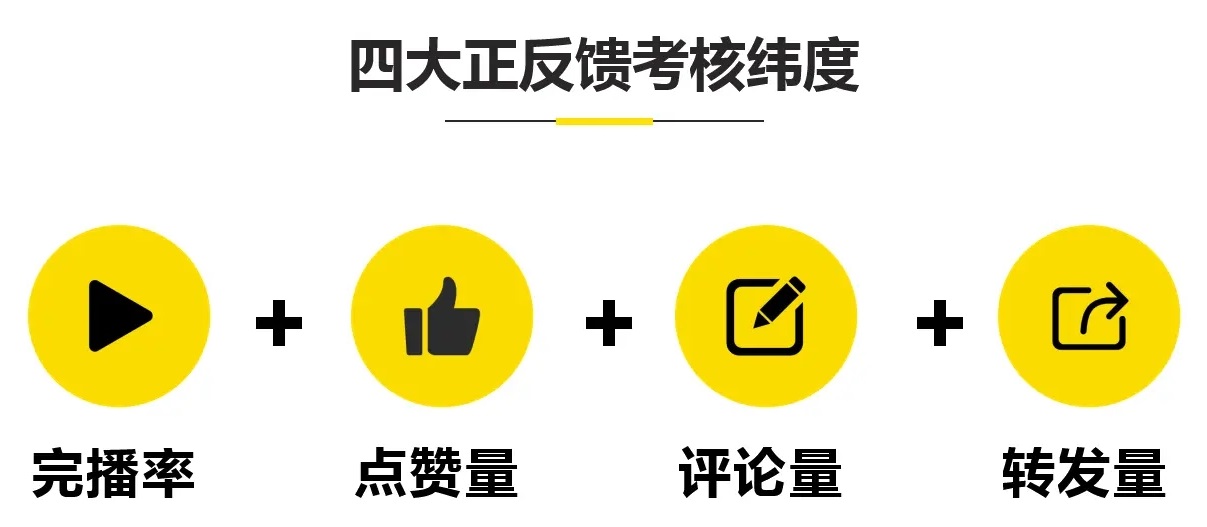 什么是抖音流量池？如何进入抖音流量池-第2张图片-9158手机教程网