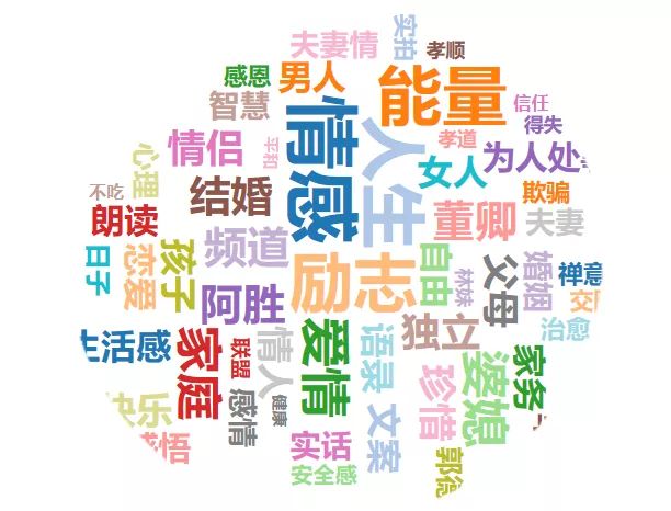 点赞分分钟10w+, 情感视频号如何打造爆款-第1张图片-9158手机教程网