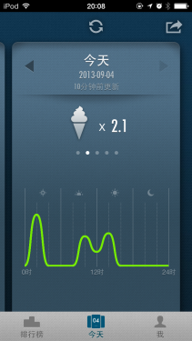 麦步v2微信计步器怎么用-第19张图片-9158手机教程网