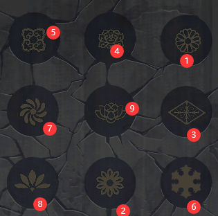 戏法门第三章怎么过-第2张图片-9158手机教程网