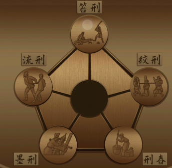 戏法门第六章怎么过-第1张图片-9158手机教程网