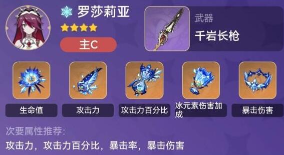 原神永冻队罗莎莉亚云堇阵容思路-第4张图片-9158手机教程网