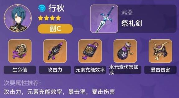 原神永冻队罗莎莉亚云堇阵容思路-第3张图片-9158手机教程网