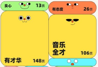 网易云音乐性格泡泡怎么关掉-第1张图片-9158手机教程网