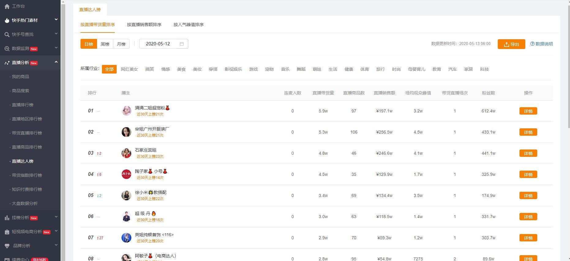 你的短视频创作精准神器-第1张图片-9158手机教程网