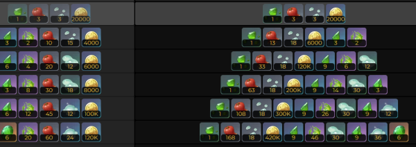 原神瑶瑶突破材料有哪些-第2张图片-9158手机教程网