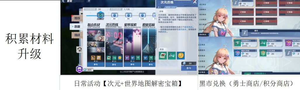 幻塔战力提升方法大全-第6张图片-9158手机教程网