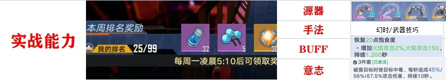 幻塔战力提升方法大全-第2张图片-9158手机教程网