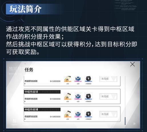 战双帕弥什独域特攻机制介绍-第2张图片-9158手机教程网