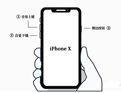 iOS16已请求更新没反应怎么办-第6张图片-9158手机教程网