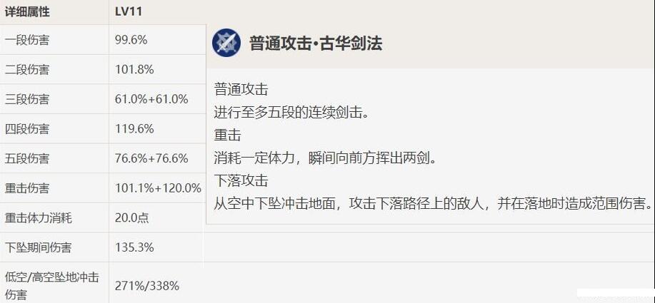 原神行秋技能分析及装备推荐-第1张图片-9158手机教程网