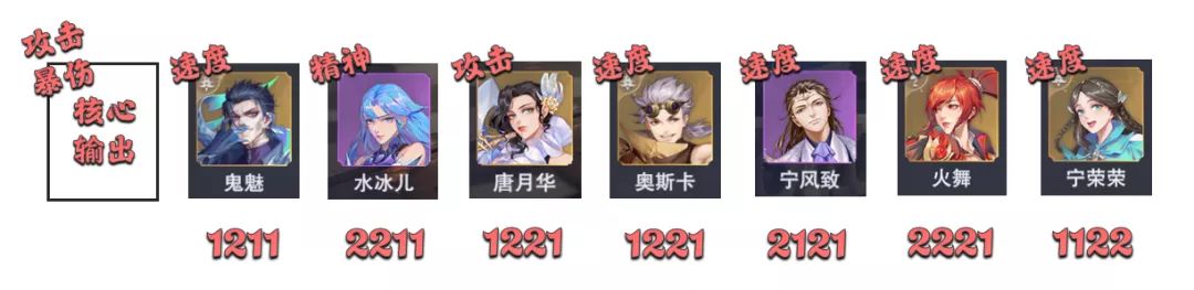 斗罗大陆魂师对决唯我狂名外传副本打法攻略-第3张图片-9158手机教程网