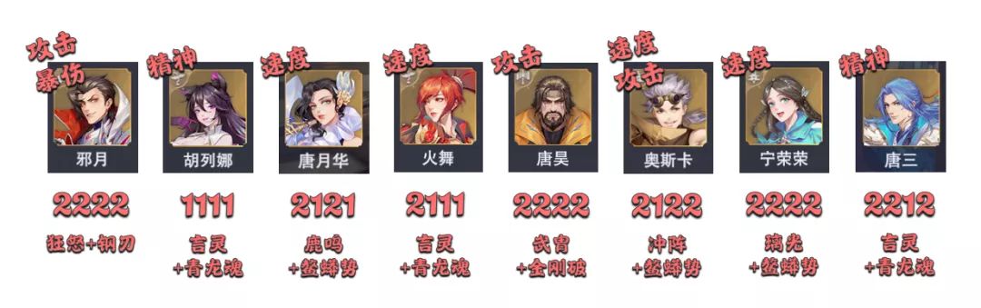 斗罗大陆魂师对决唯我狂名外传副本打法攻略-第2张图片-9158手机教程网