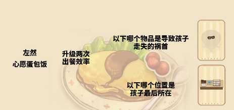 未定事件簿冬恋晴歌特殊事件答案是什么-第2张图片-9158手机教程网