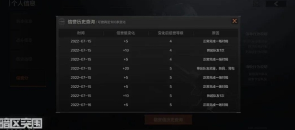 暗区突围信用分低于350怎么恢复-第1张图片-9158手机教程网 暗区突围信用分低于350怎么恢复-第1张图片-9158手机教程网