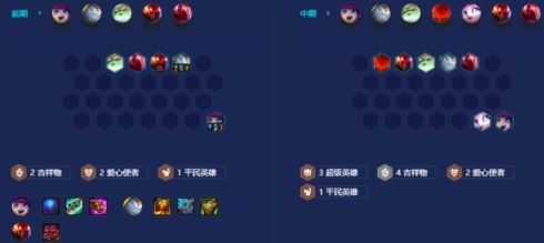 金铲铲之战吉祥物怎么玩-第4张图片-9158手机教程网 金铲铲之战吉祥物怎么玩-第4张图片-9158手机教程网