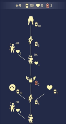 光遇蹦迪先祖在哪里-第3张图片-9158手机教程网 光遇蹦迪先祖在哪里-第3张图片-9158手机教程网