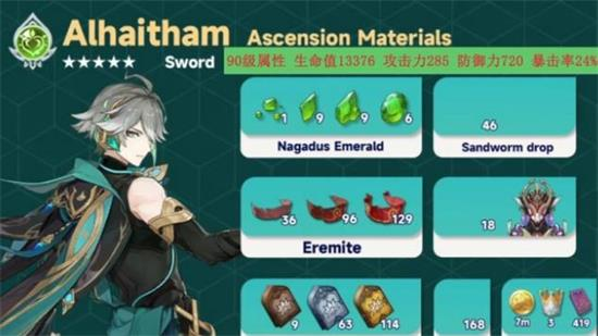原神艾尔海森突破材料是什么-第1张图片-9158手机教程网