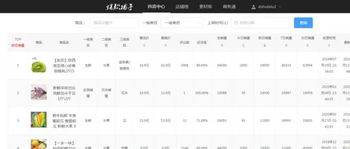 如何寻找抖音爆款产品-第1张图片-9158手机教程网 如何寻找抖音爆款产品-第1张图片-9158手机教程网