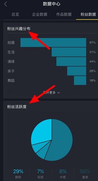 抖音粉丝画像怎么查看-第4张图片-9158手机教程网 抖音粉丝画像怎么查看-第4张图片-9158手机教程网