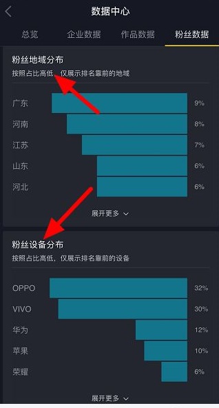 抖音粉丝画像怎么查看-第7张图片-9158手机教程网 抖音粉丝画像怎么查看-第7张图片-9158手机教程网