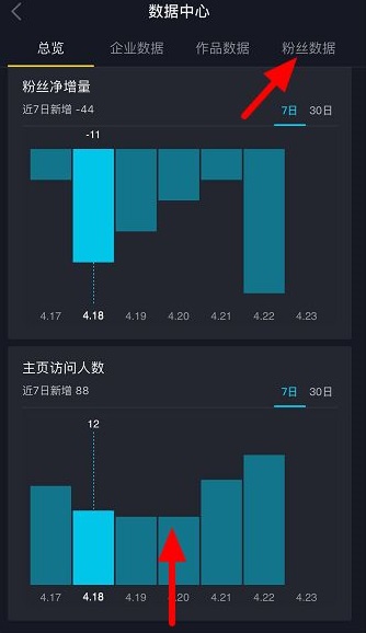 抖音粉丝画像怎么查看-第8张图片-9158手机教程网 抖音粉丝画像怎么查看-第8张图片-9158手机教程网