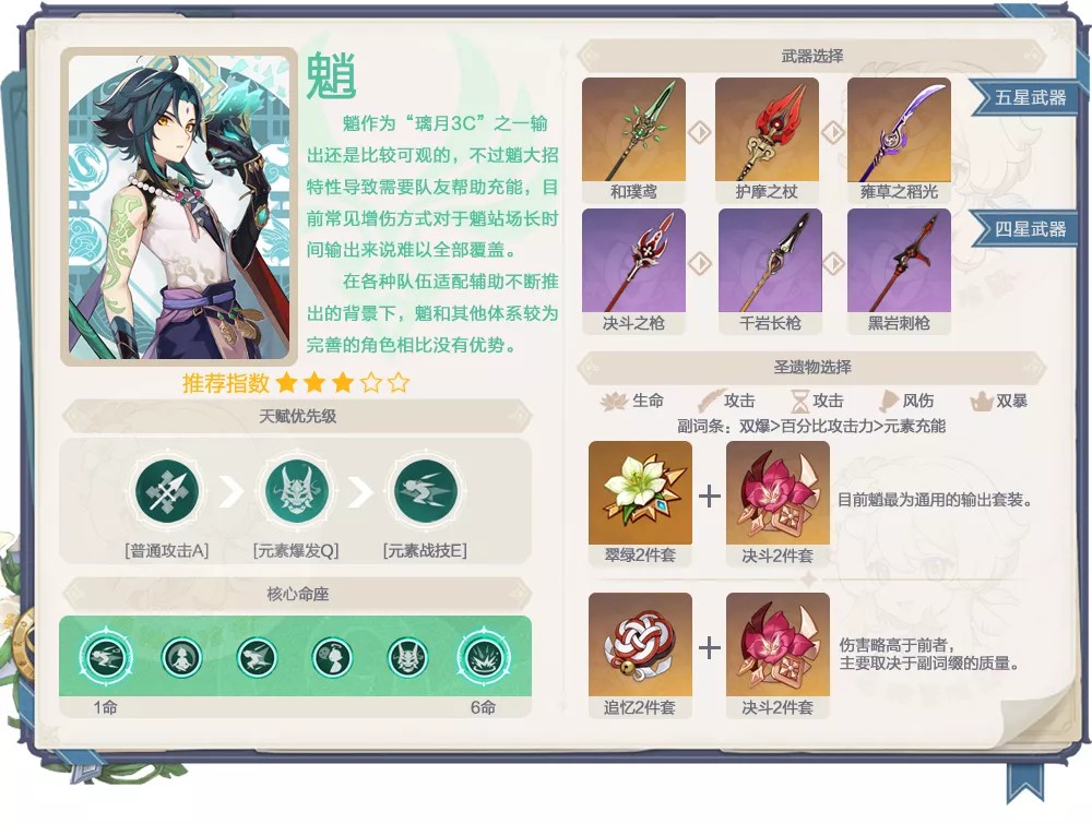 原神申鹤和魈抽不抽-第4张图片-9158手机教程网 原神申鹤和魈抽不抽-第4张图片-9158手机教程网