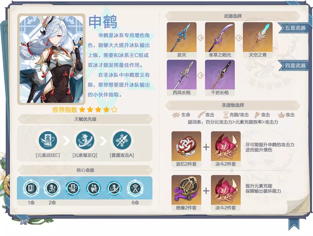 原神申鹤和魈抽不抽-第2张图片-9158手机教程网 原神申鹤和魈抽不抽-第2张图片-9158手机教程网