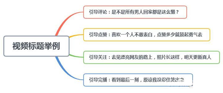 抖音发布注意的细节-第2张图片-9158手机教程网 抖音发布注意的细节-第2张图片-9158手机教程网