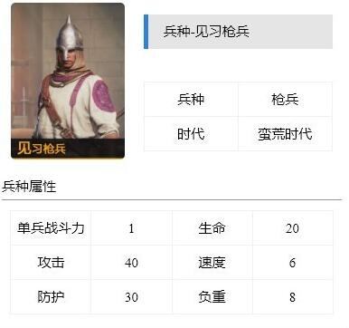 重返帝国枪兵兵种介绍-第2张图片-9158手机教程网 重返帝国枪兵兵种介绍-第2张图片-9158手机教程网