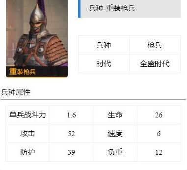 重返帝国枪兵兵种介绍-第5张图片-9158手机教程网 重返帝国枪兵兵种介绍-第5张图片-9158手机教程网