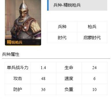 重返帝国枪兵兵种介绍-第4张图片-9158手机教程网 重返帝国枪兵兵种介绍-第4张图片-9158手机教程网