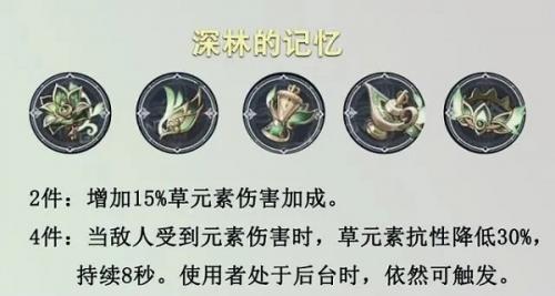 原神提纳里圣遗物搭配-第1张图片-9158手机教程网 原神提纳里圣遗物搭配-第1张图片-9158手机教程网