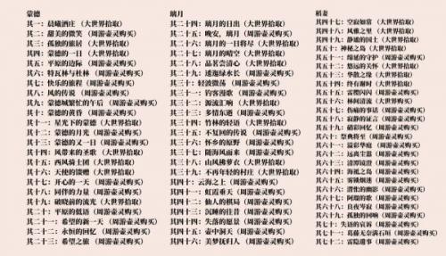 原神旋曜玉帛全收集位置一览-第1张图片-9158手机教程网