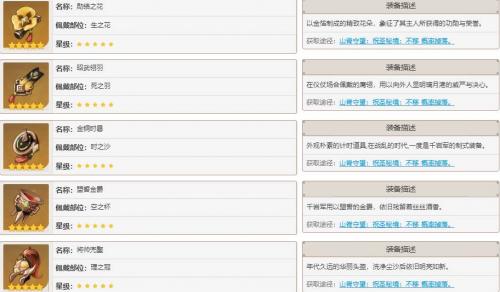 原神久岐忍圣遗物推荐-第1张图片-9158手机教程网 原神久岐忍圣遗物推荐-第1张图片-9158手机教程网